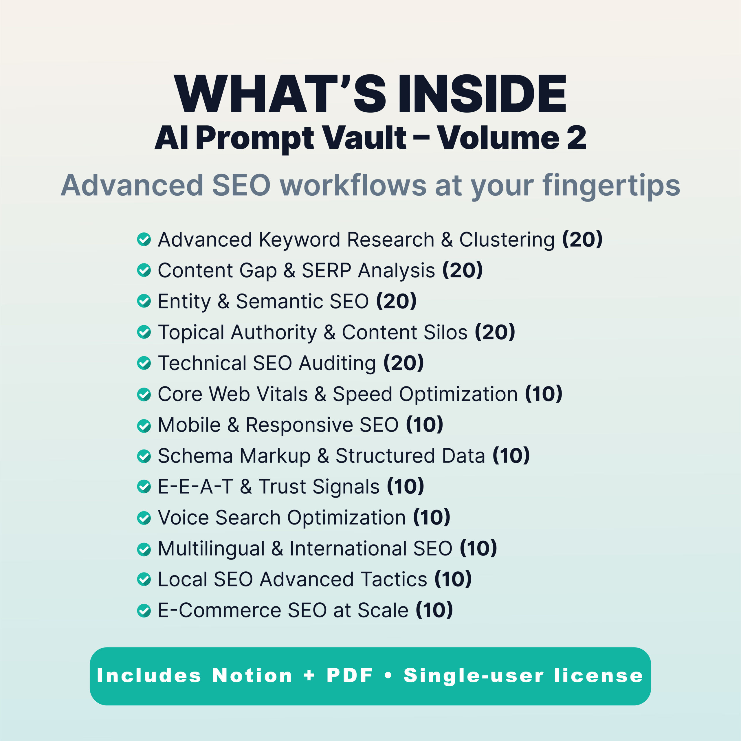 Advanced SEO Prompt Vault – Volume 2 | 250 AI Prompts for Technical SEO, Authority & Future-Proof Strategies