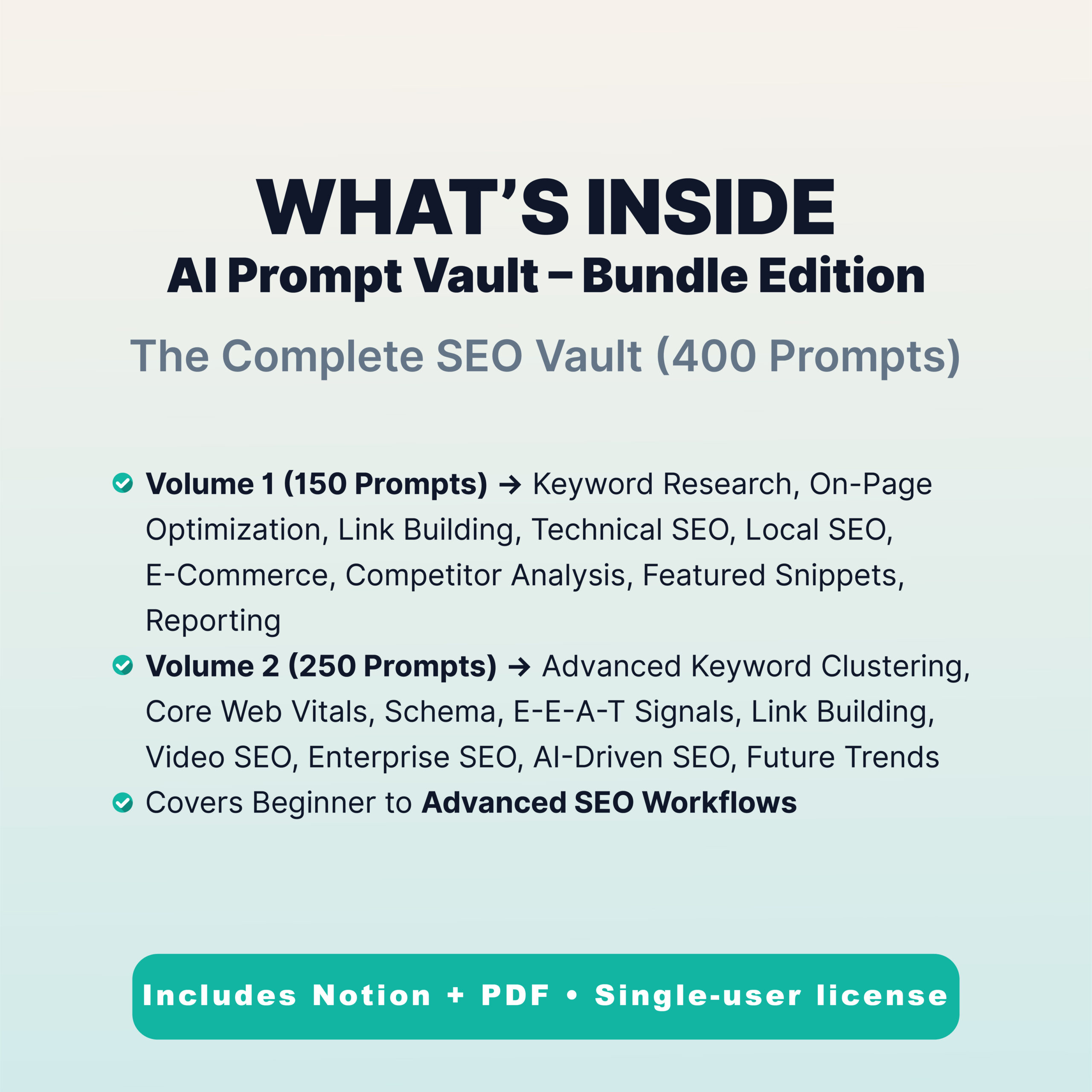 Ultimate SEO Prompt Vault Bundle | 400 AI Prompts for Beginners to Advanced SEO Strategies