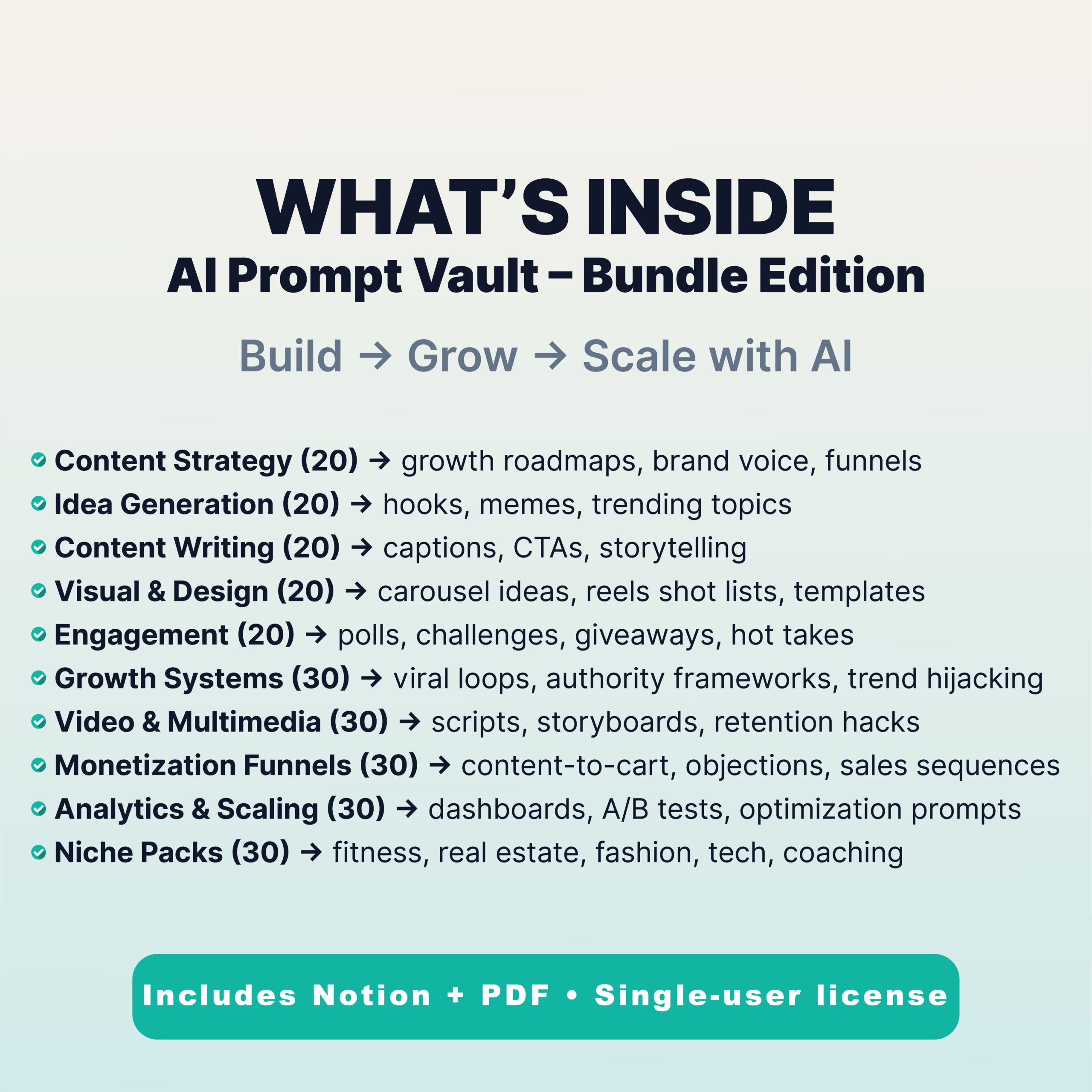 Social Media Prompt Vault Bundle – 250 AI Prompts (Strategy, Ideas, Writing, Visuals, Growth, Video, Funnels & Analytics) Notion + PDF
