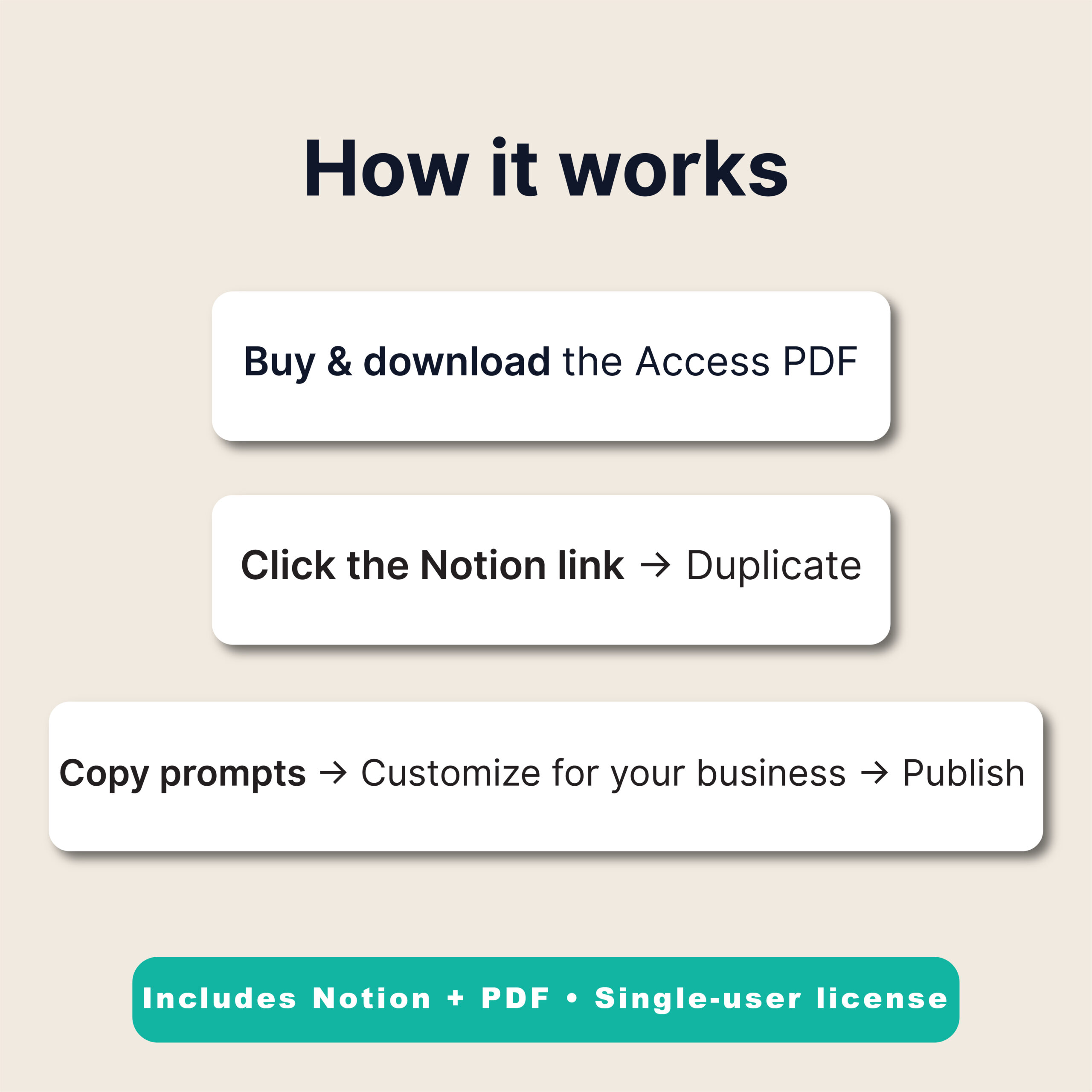 100 email marketing & sales copy prompts • prompt vault for chatgpt • notion link + pdf • digital template 100 email marketing & sales copy prompts • prompt vault for chatgpt • notion link + pdf • digital template