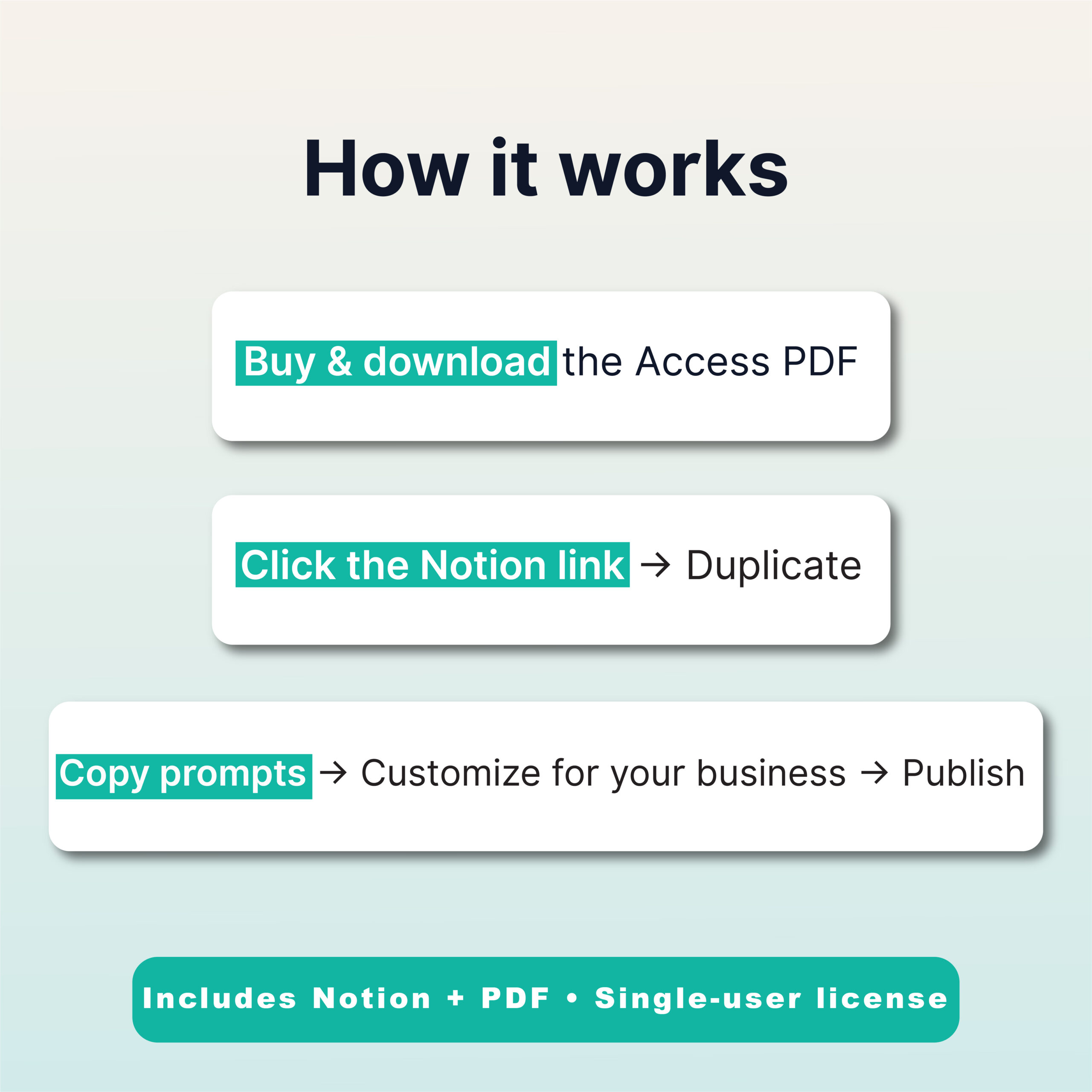 150 advanced email & sales copy prompts • ai prompt vault for chatgpt • notion link + pdf 150 advanced email & sales copy prompts • ai prompt vault for chatgpt • notion link + pdf